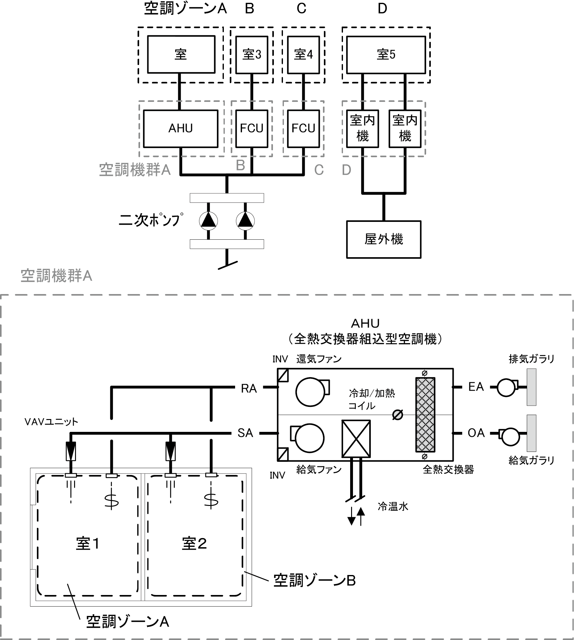 fig 2 2 1