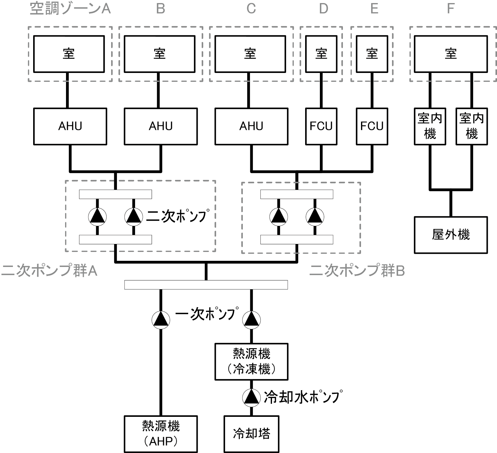fig 2 2 2