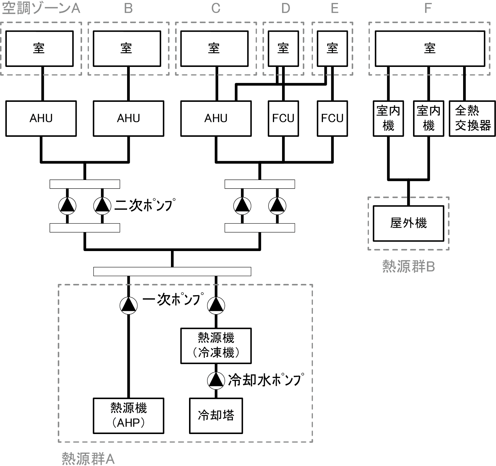 fig 2 2 3