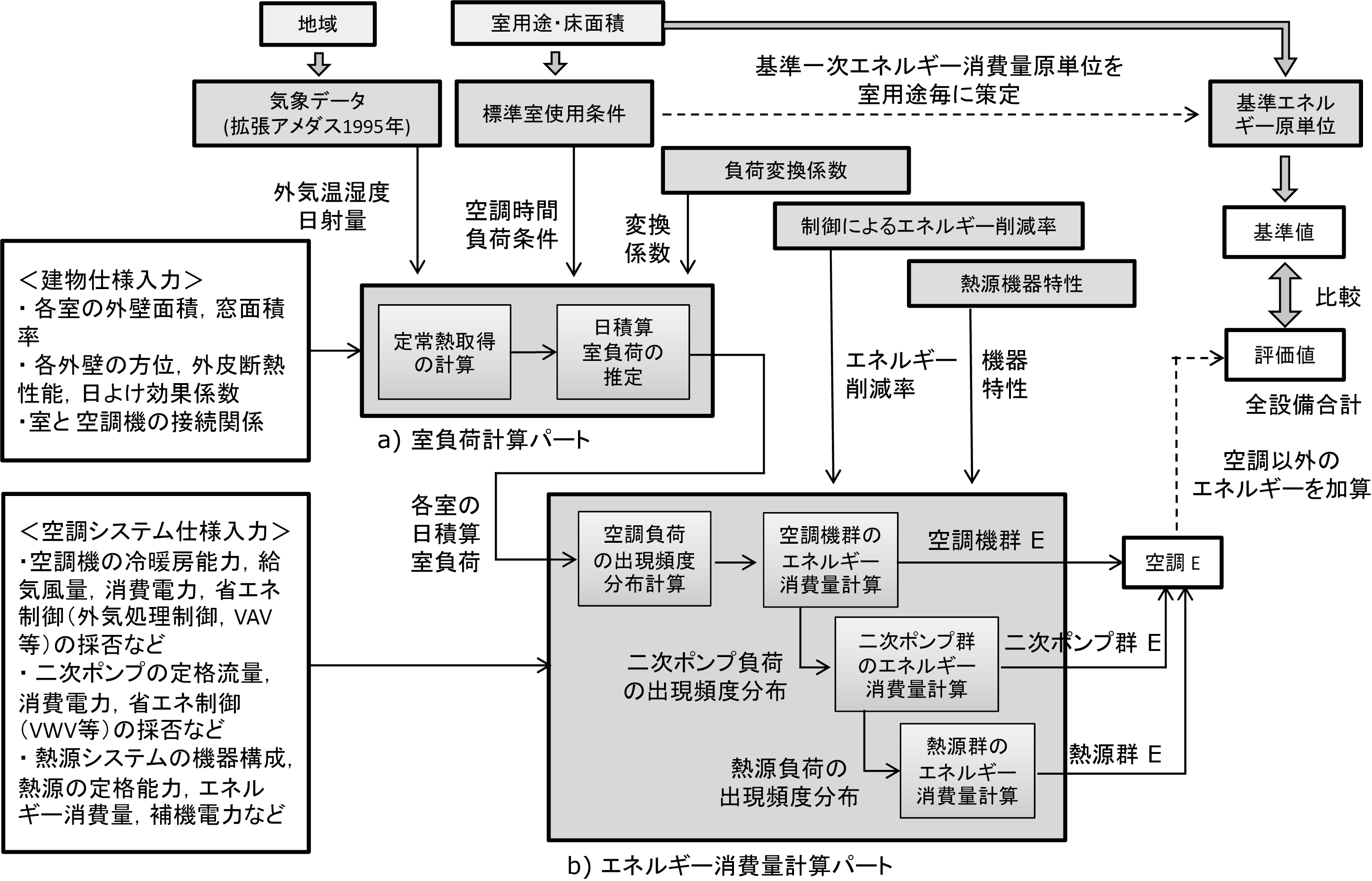 fig 2 3 1
