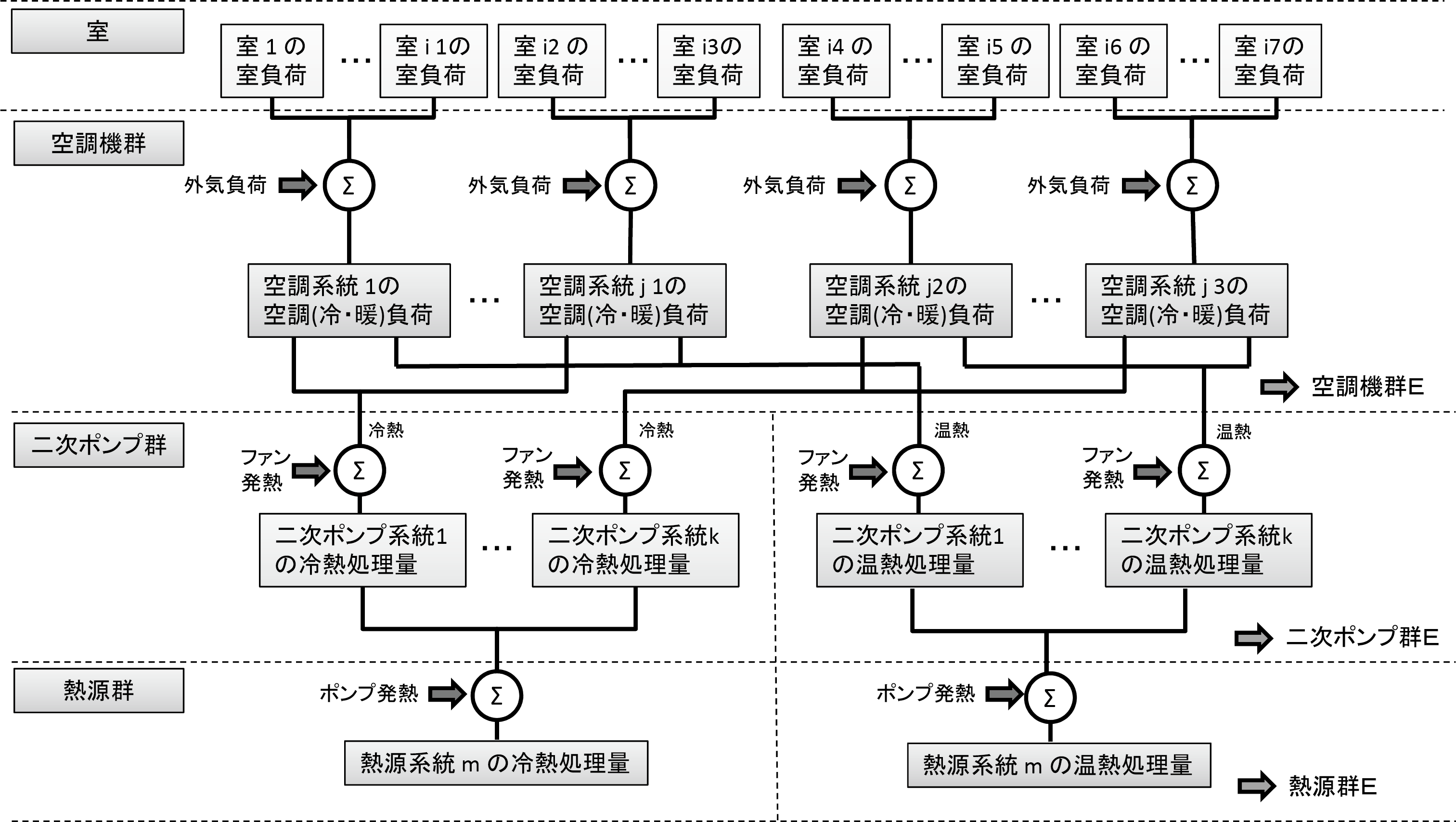 fig 2 3 2