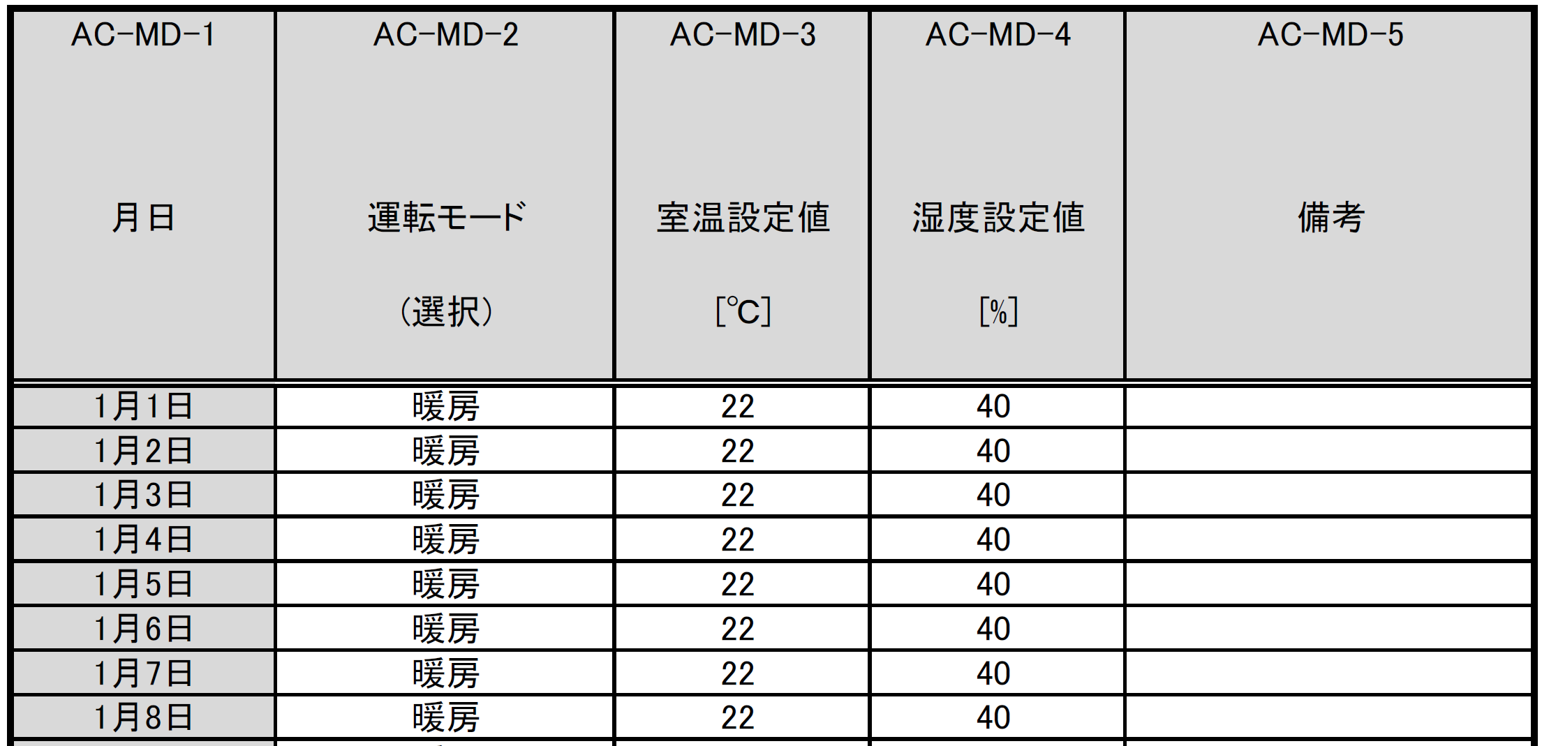 SP-AC-MD 空調モード入力シートの例
