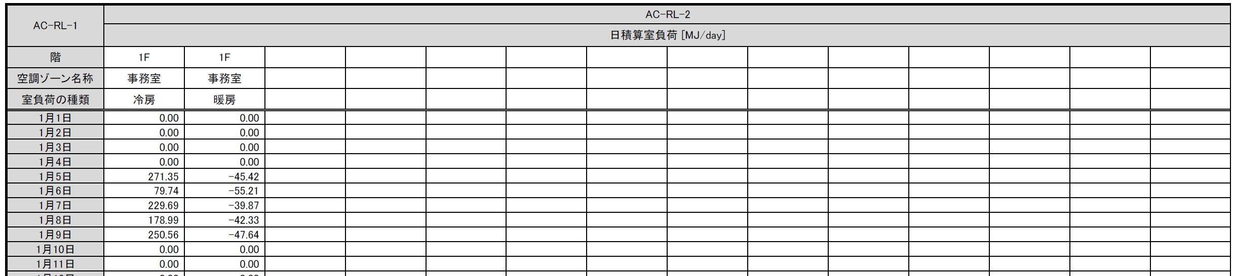 SP-AC-RL 室負荷（日別）入力シートの例