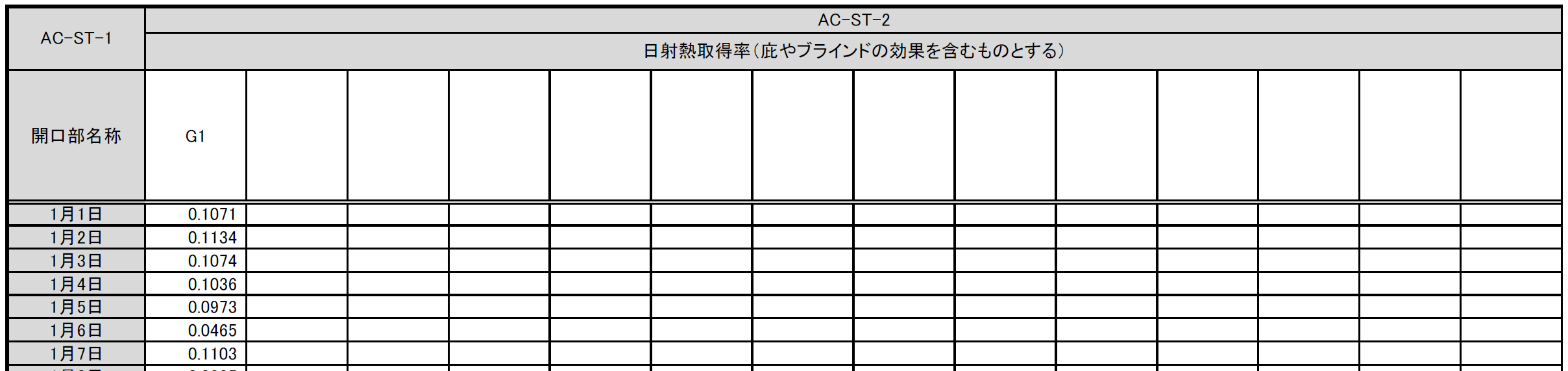 SP-AC-ST 日射熱取得率（日別）入力シートの例