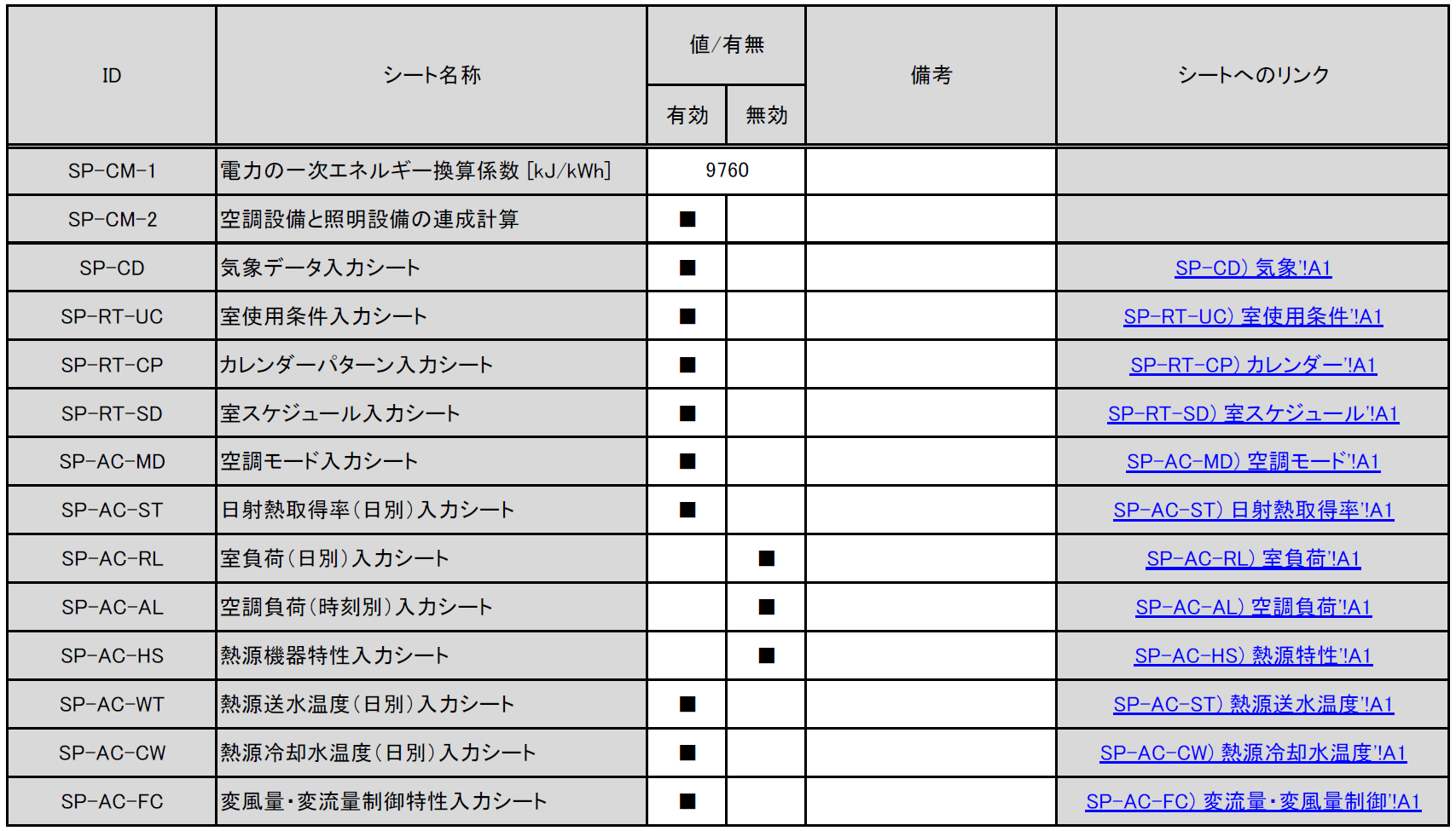 SP-CM 計算モード入力シートの例