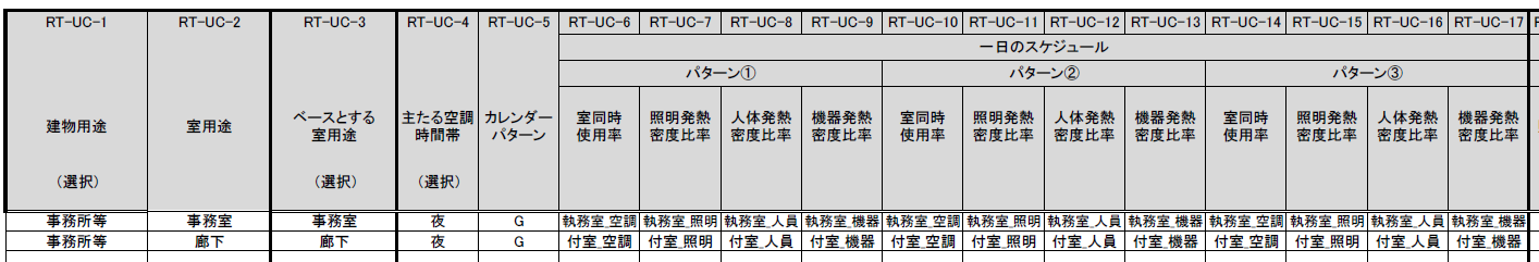 SP-RT-UC 室使用条件入力シートの例