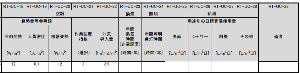 SP-RT-UC 室使用条件入力シートの例